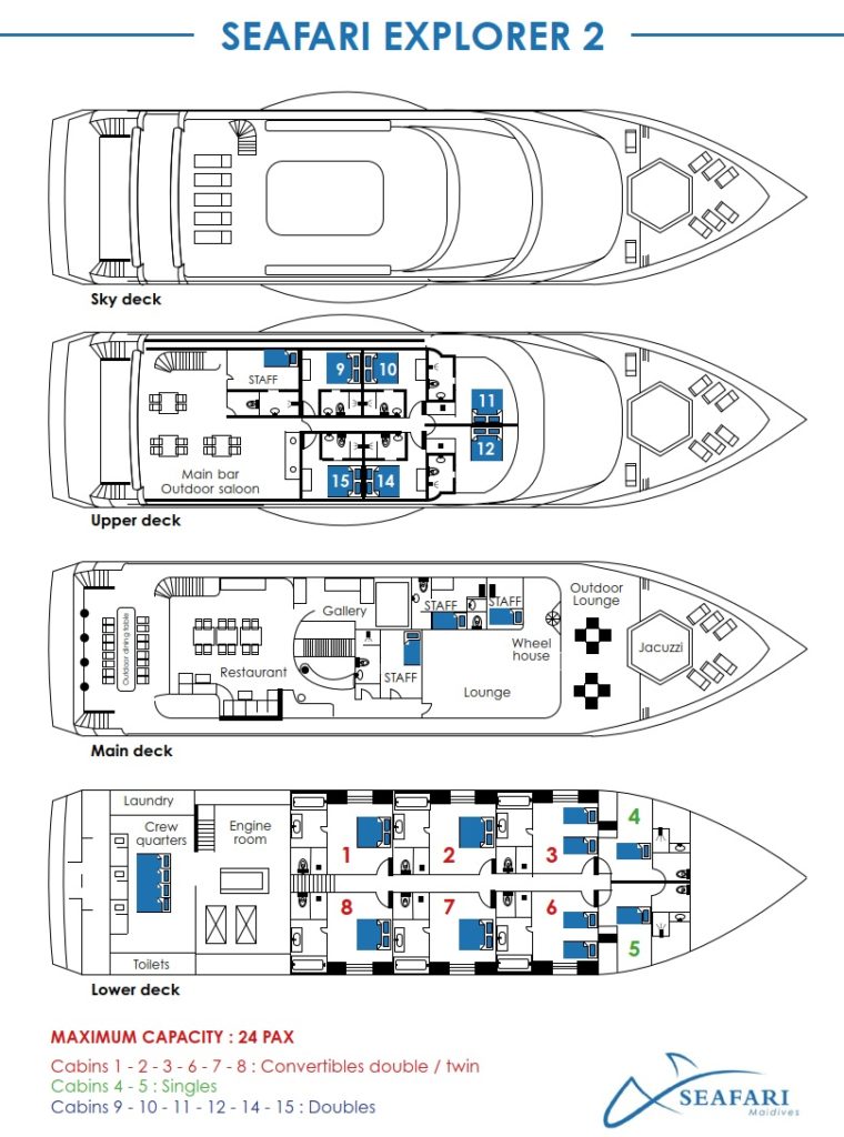 Indalo_Maldives_Seafari_Plan