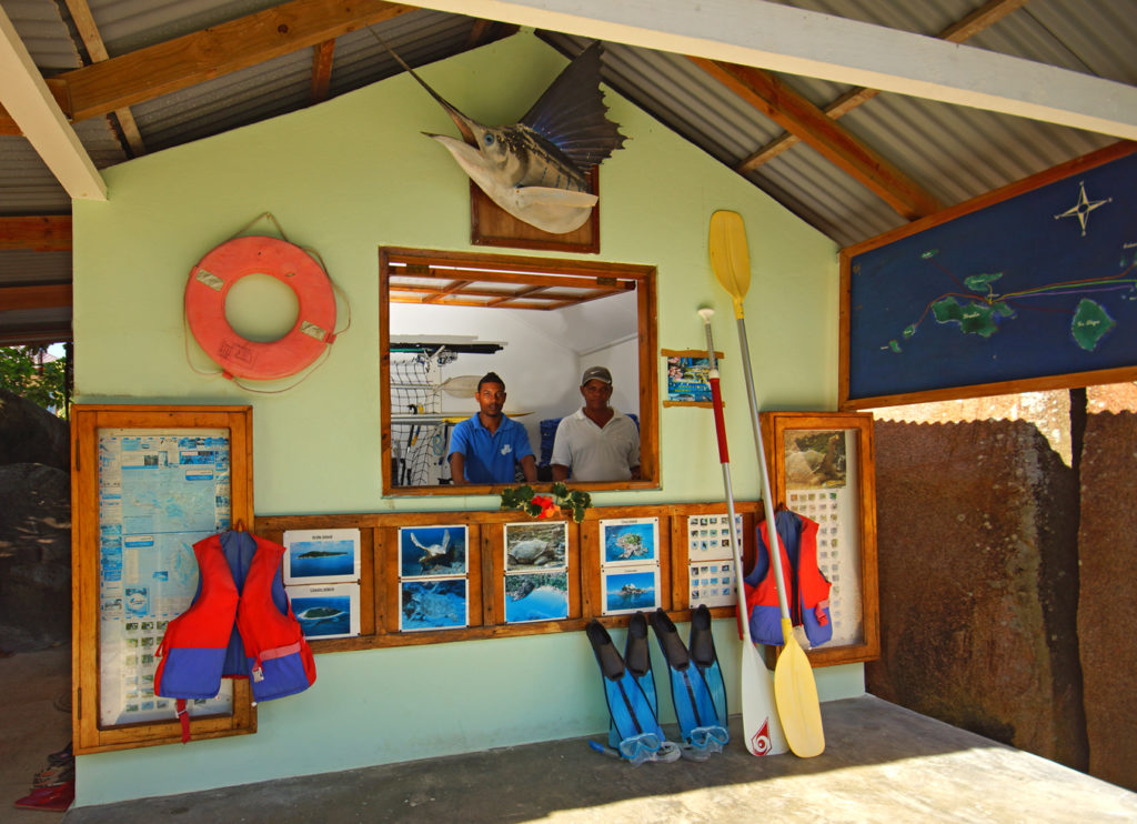 Sports Nautiques